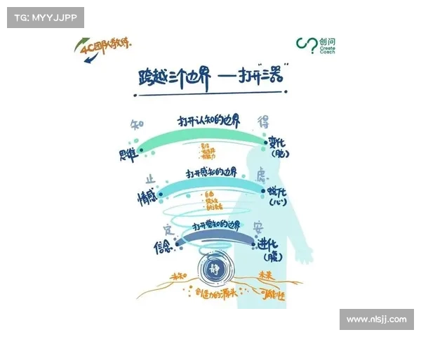 战术板图解析与应用:提升团队协作与战略部署的关键工具 战术板图解析与应用:提升团队协作与战略部署的关键工具
