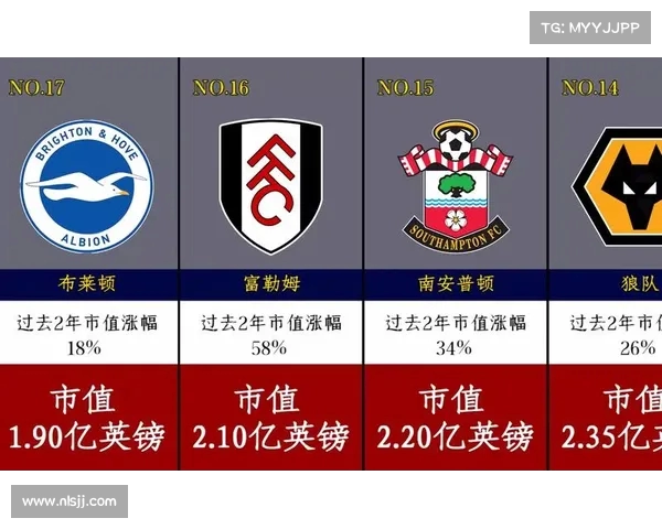 DO:雅克松离队风险加剧 英超及海外多家俱乐部有意引进 DO:雅克松离队风险加剧 英超及海外多家俱乐部有意引进
